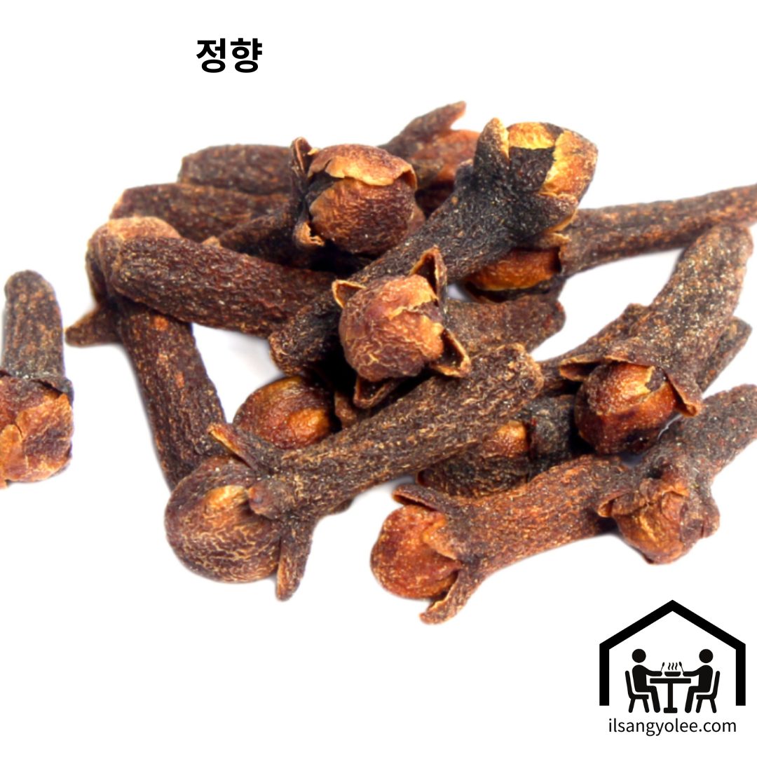 μ‘ν₯μ ν΄λ‘μ¦μ
ν μ¬μ§